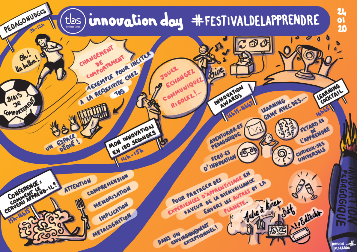 Programme TBS innovation day